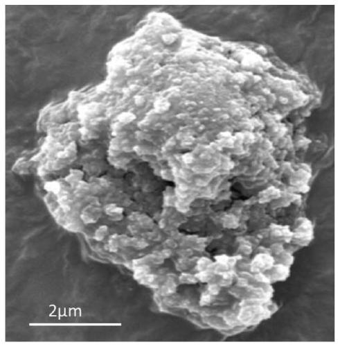 A kind of preparation method of amorphous boron powder