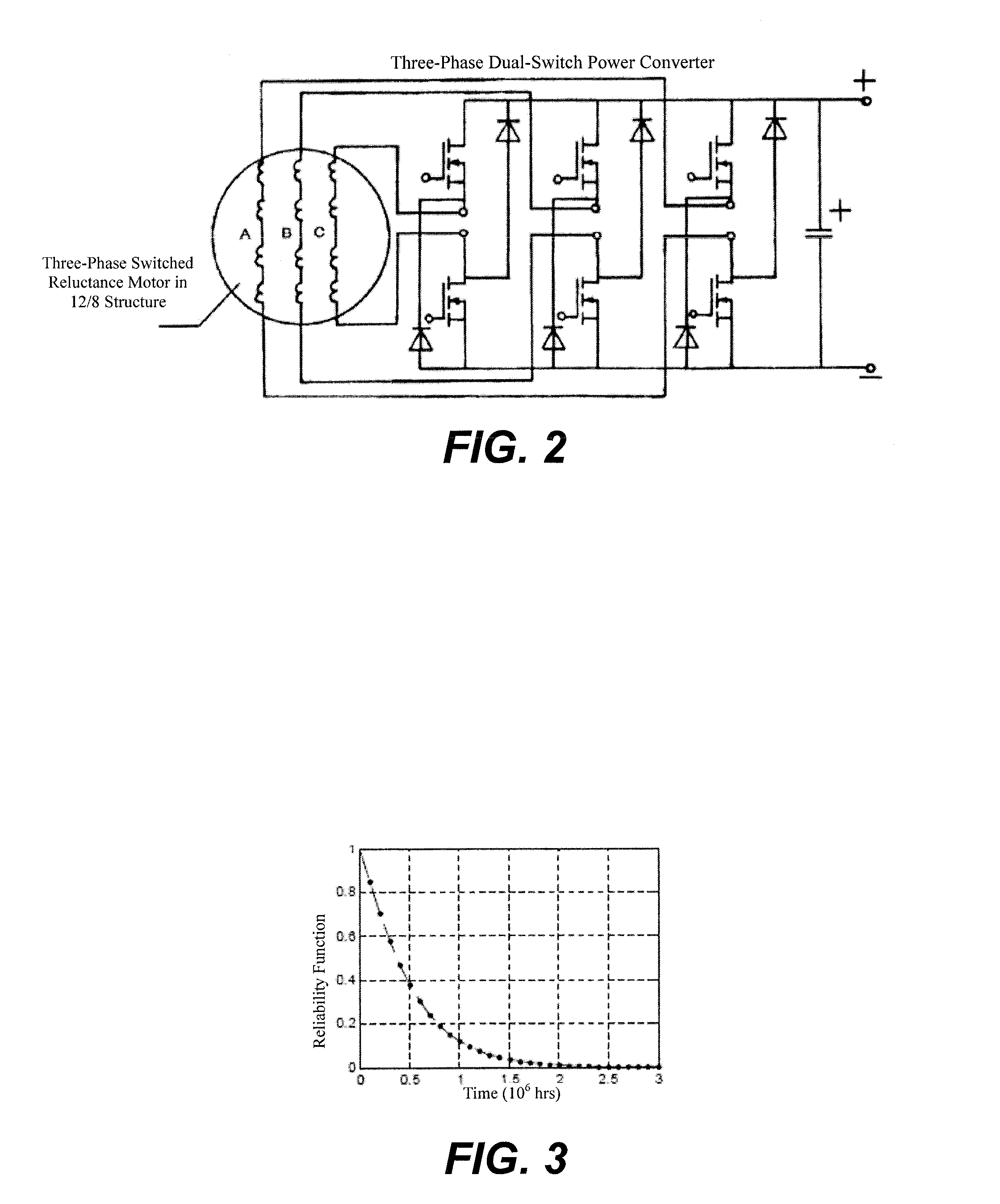 Quantitative evaluation method for reliability of markov model switch reluctance motor system