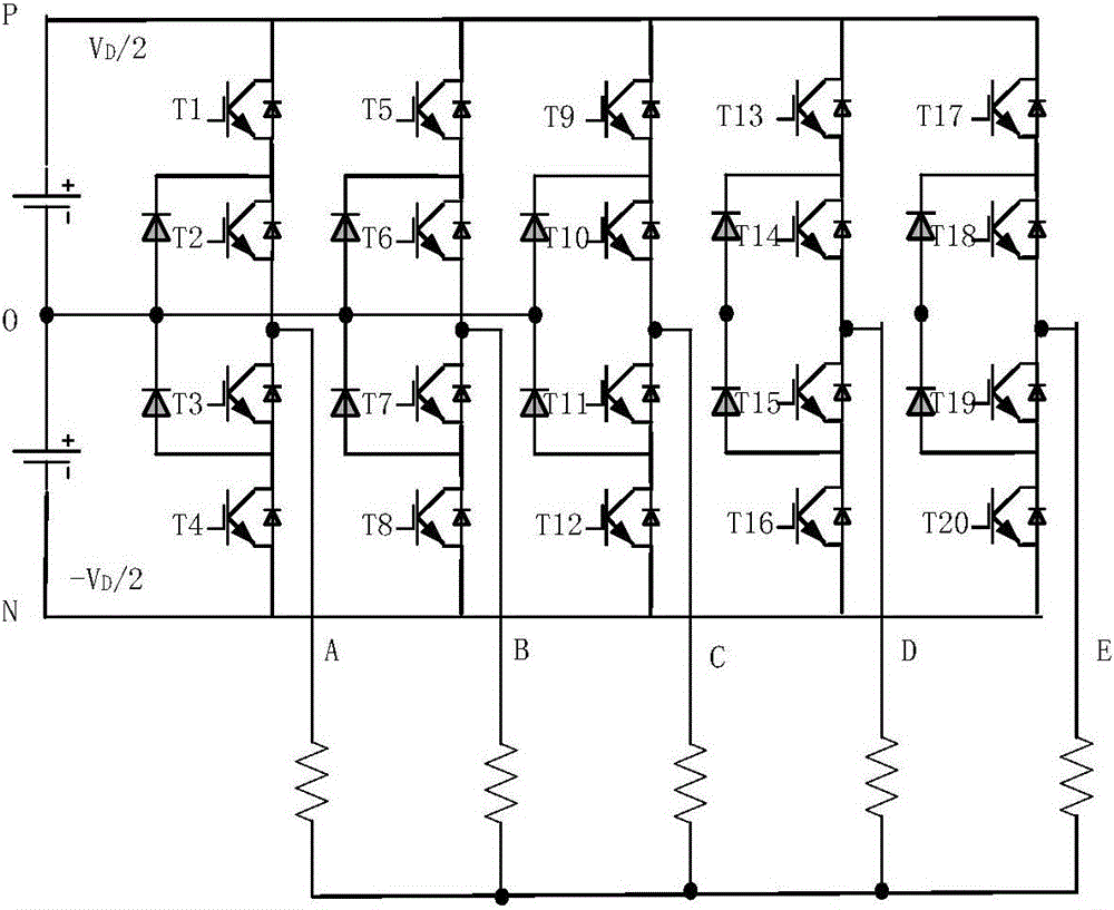 A low modulation ratio pulse output method for five-phase three-level inverters