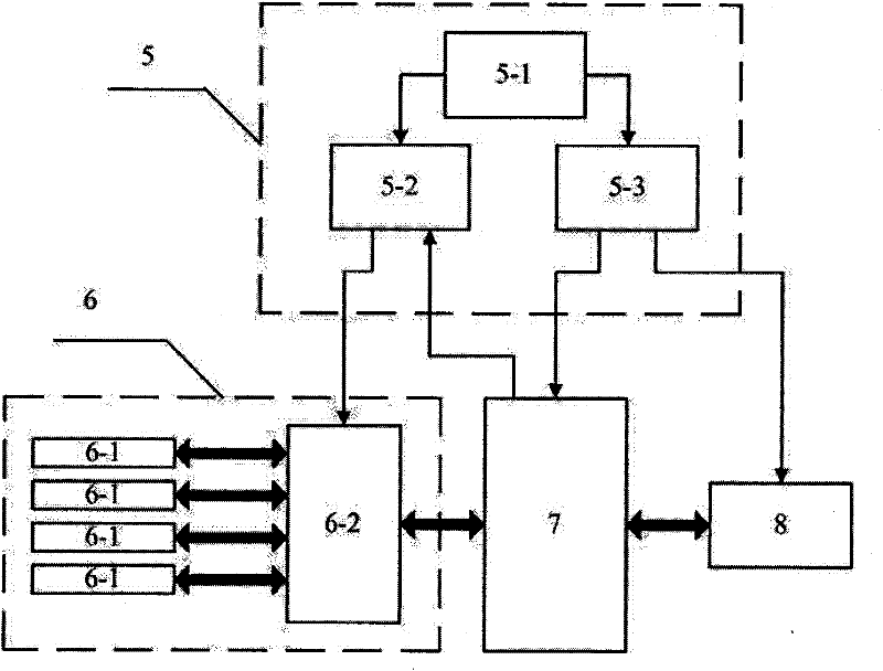 Sulfur hexafluoride gas monitoring system based on wireless sensor network