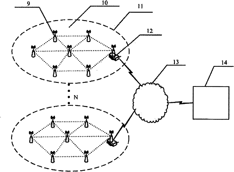 Sulfur hexafluoride gas monitoring system based on wireless sensor network