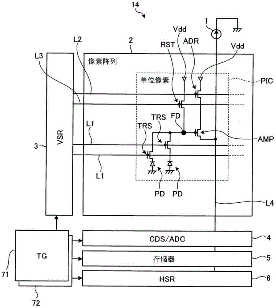 Solid-state imaging device