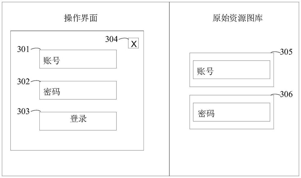 Windows platform program testing method and device