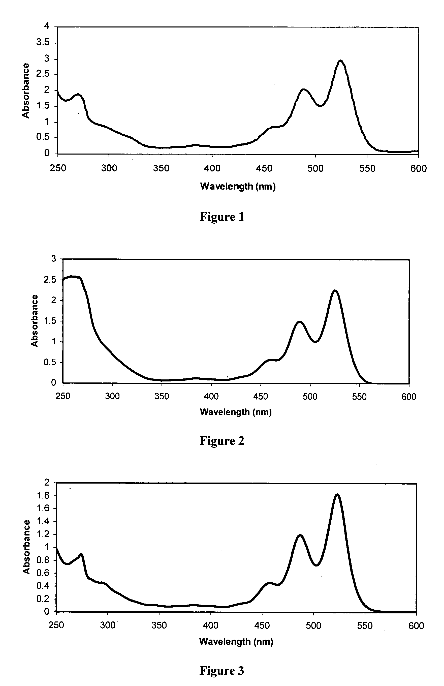 Diimide-based semiconductor materials and methods of preparing and using the same