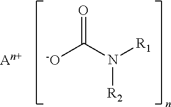 Crosslinkable coating compositions formulated with dormant carbamate initiator