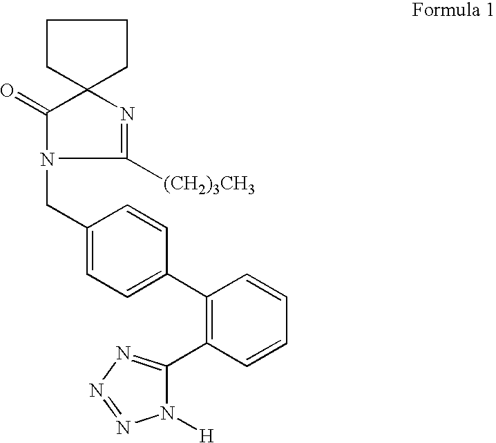 Pharmaceutical tablet compositions containing irbesartan