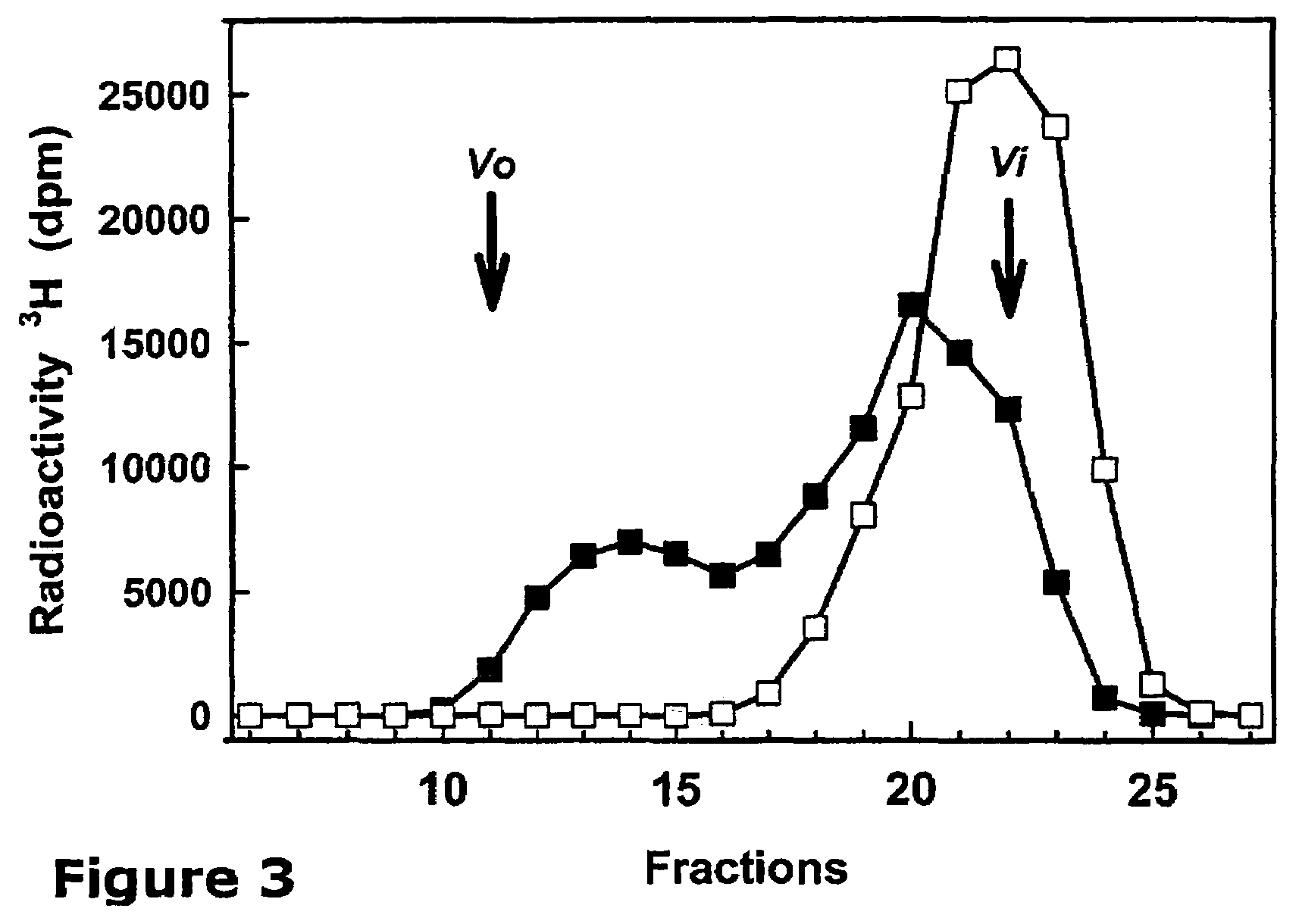 Polymer grafting by polysaccharide synthases