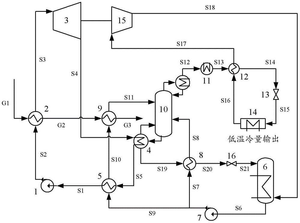 Absorption-compression composite refrigeration system and method based on forward and reverse cycle coupling