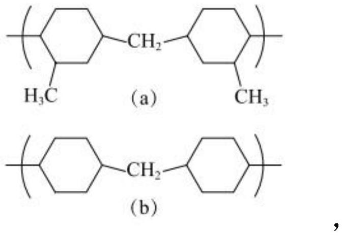 Low-viscosity solvent-free polyurea coating as well as preparation method and application thereof