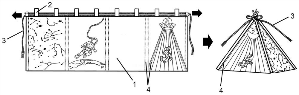 Deformable multifunctional flame retardant curtain and curtain support rod structure