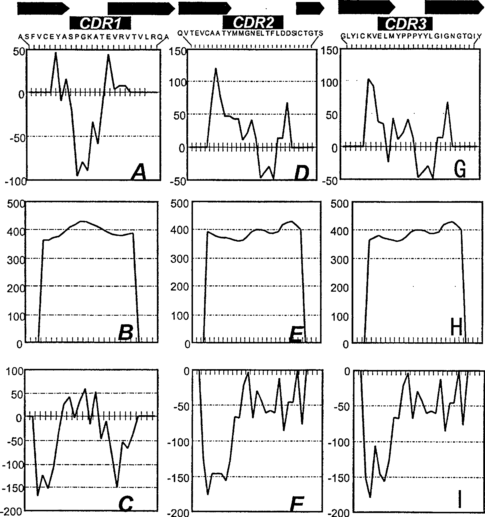 Method of manufacturing human antibody possessing bioreceptor synergist, antagonist and/or inverse synergist