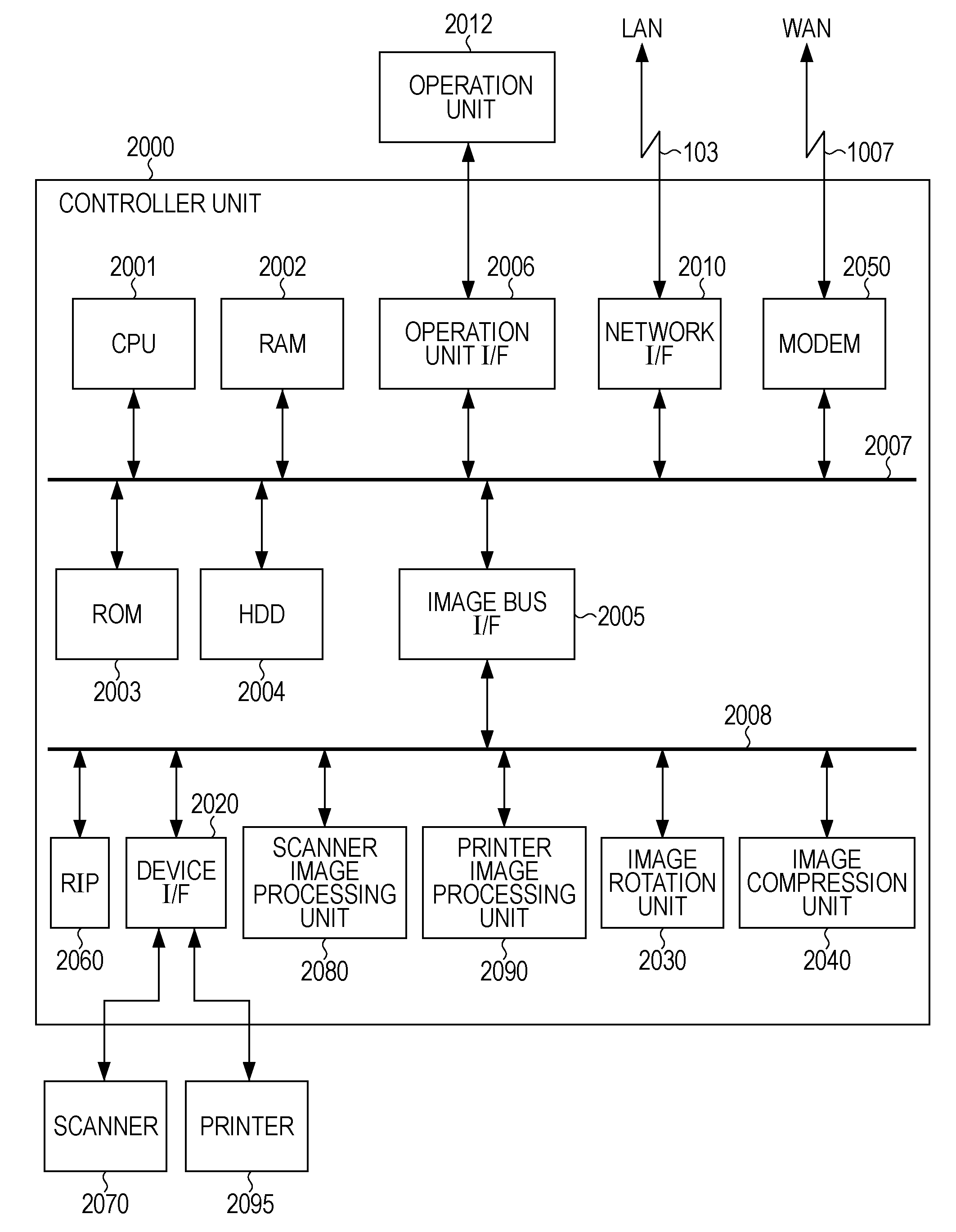 Image forming apparatus and analysis method