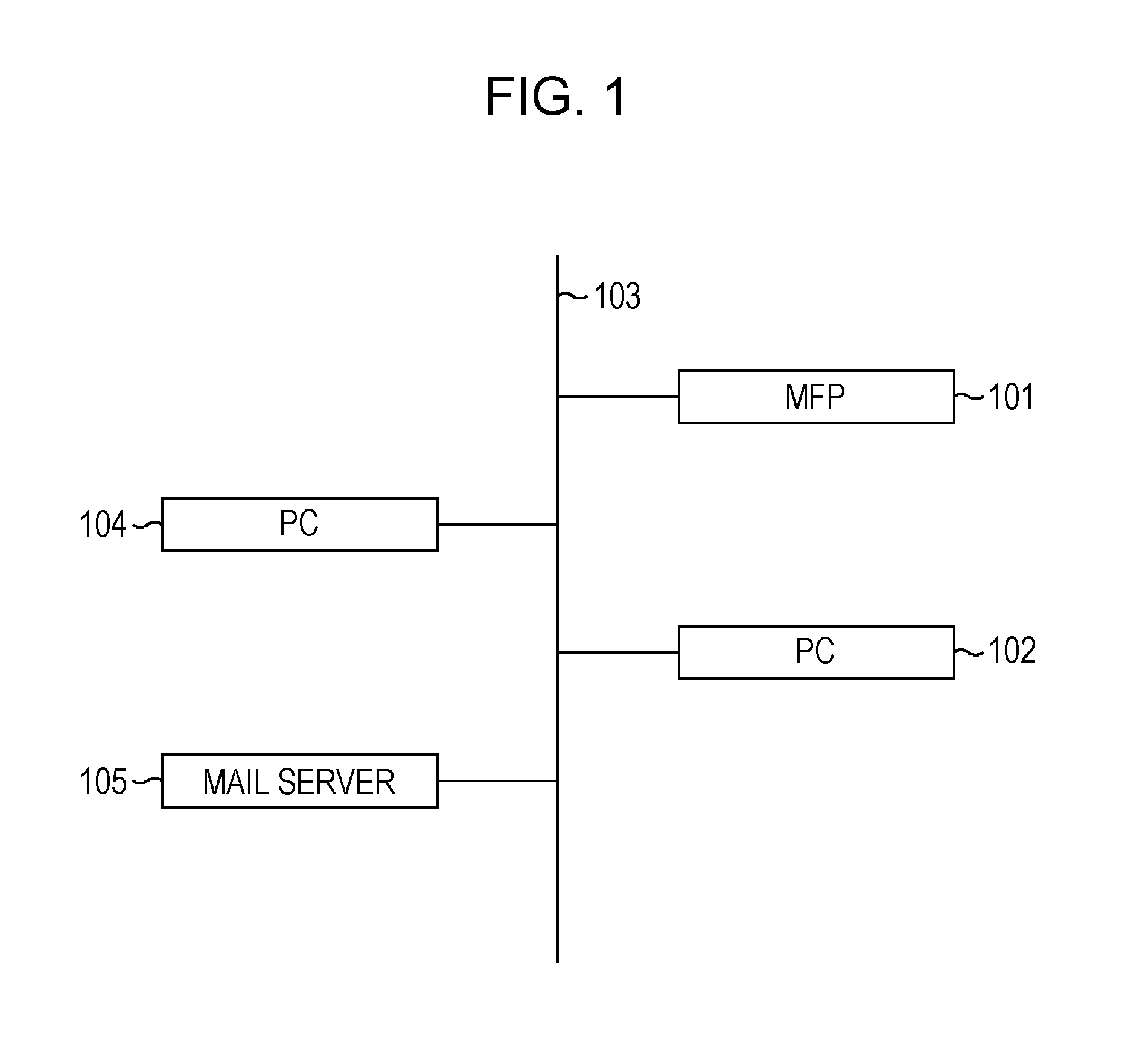 Image forming apparatus and analysis method