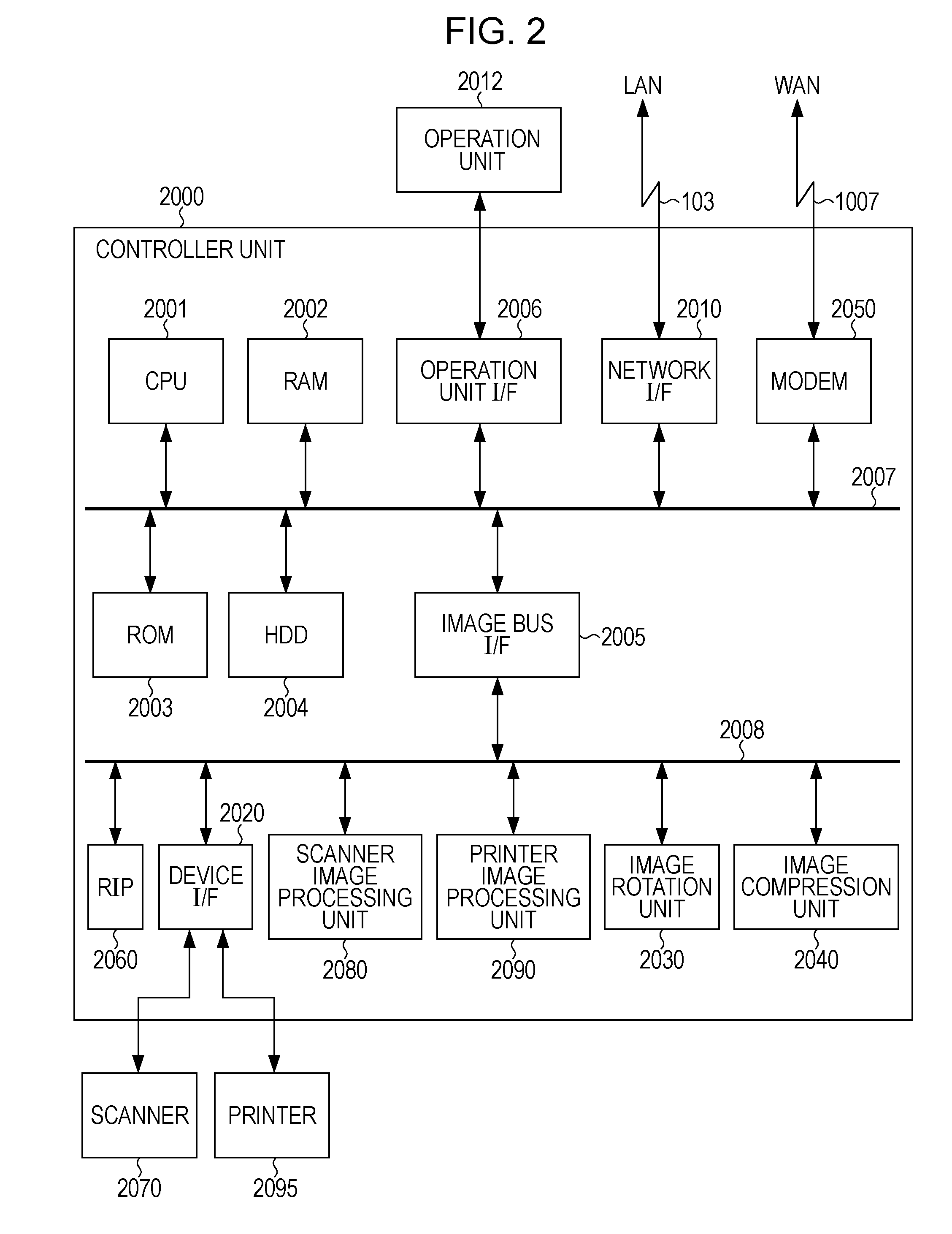 Image forming apparatus and analysis method