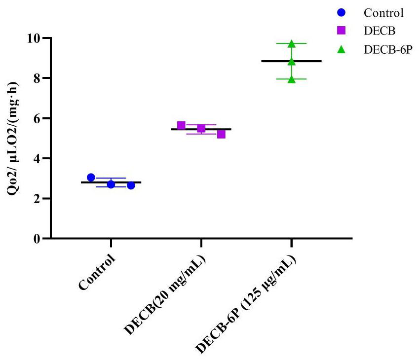 A kind of hexapeptide and its application and pharmaceutical composition