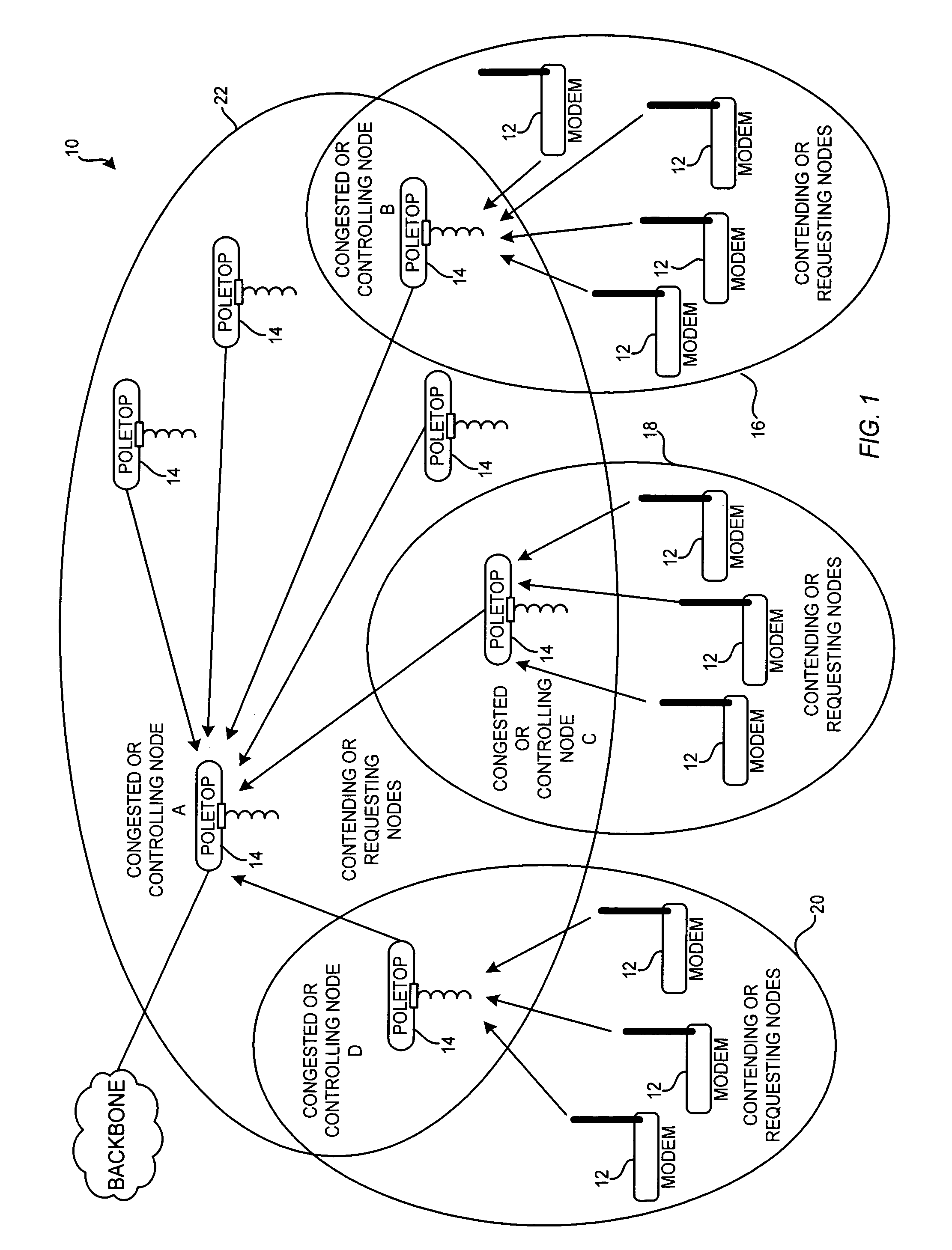 Method and apparatus for contention management in a radio-based packet network