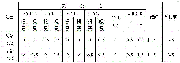 High-chromium chromium-molybdenum steel plate and production method thereof