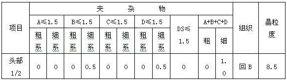 High-chromium chromium-molybdenum steel plate and production method thereof