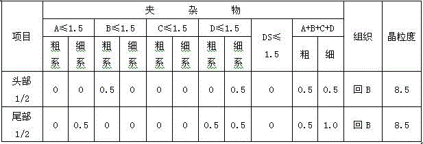 High-chromium chromium-molybdenum steel plate and production method thereof