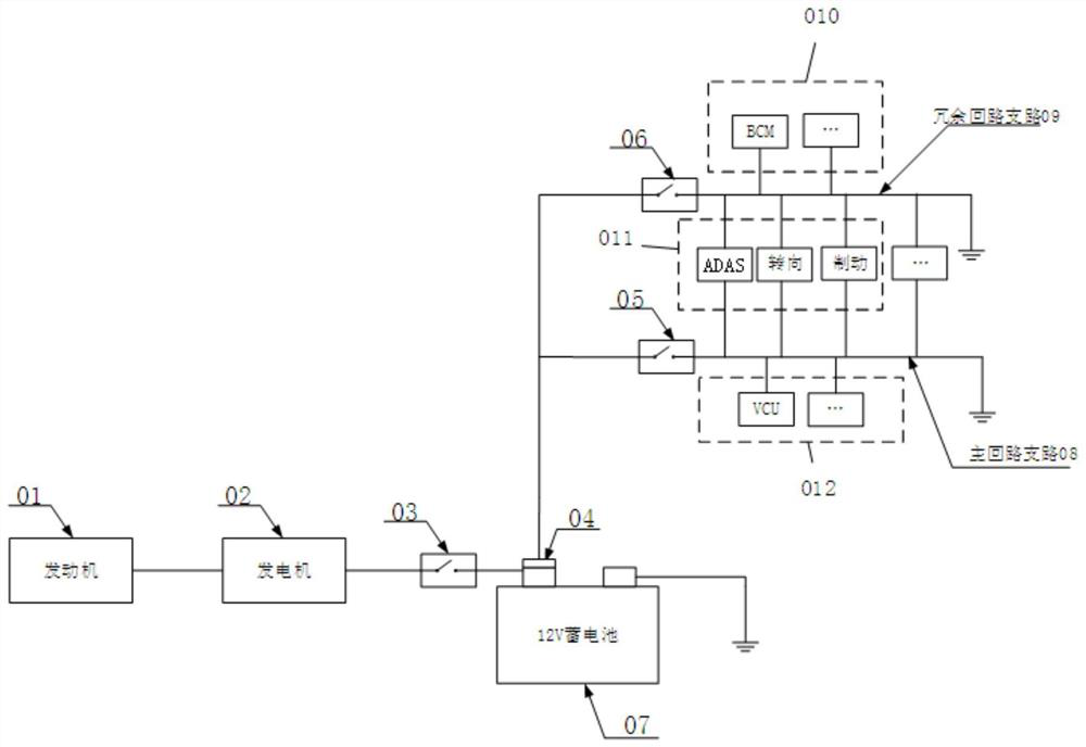 Vehicle low-voltage power supply redundant loop based on functional safety, control method and vehicle