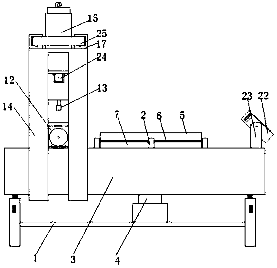 Working table with high safety performance for research and development of biotechnology