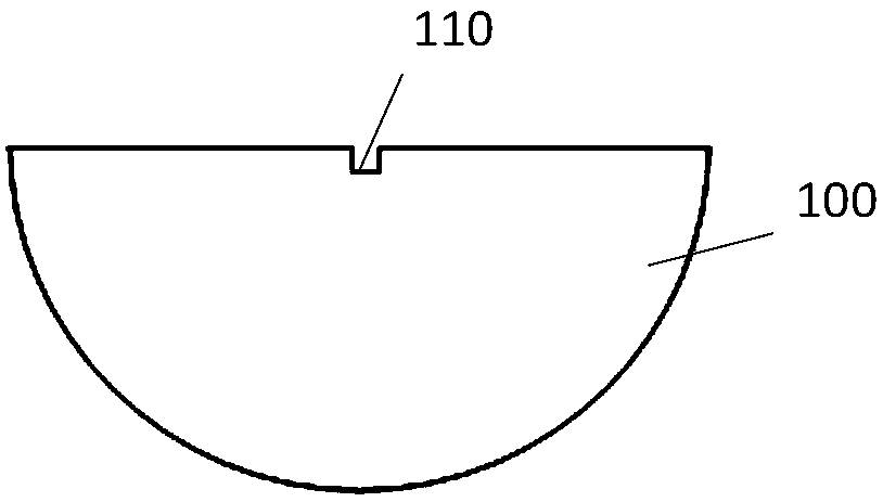 Multifunctional sample stage