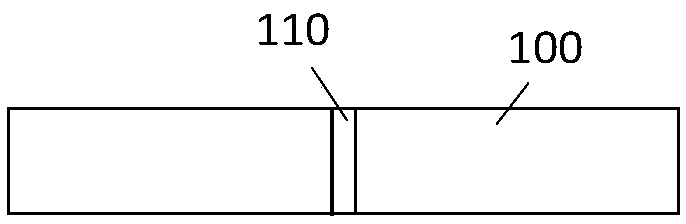 Multifunctional sample stage