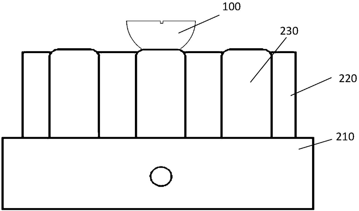 Multifunctional sample stage