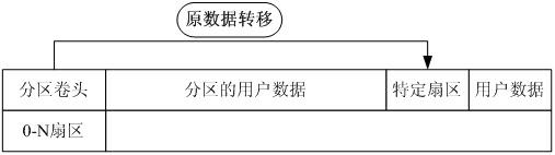 Mobile phone Bluetooth-based ambient intelligent computer protection device and method