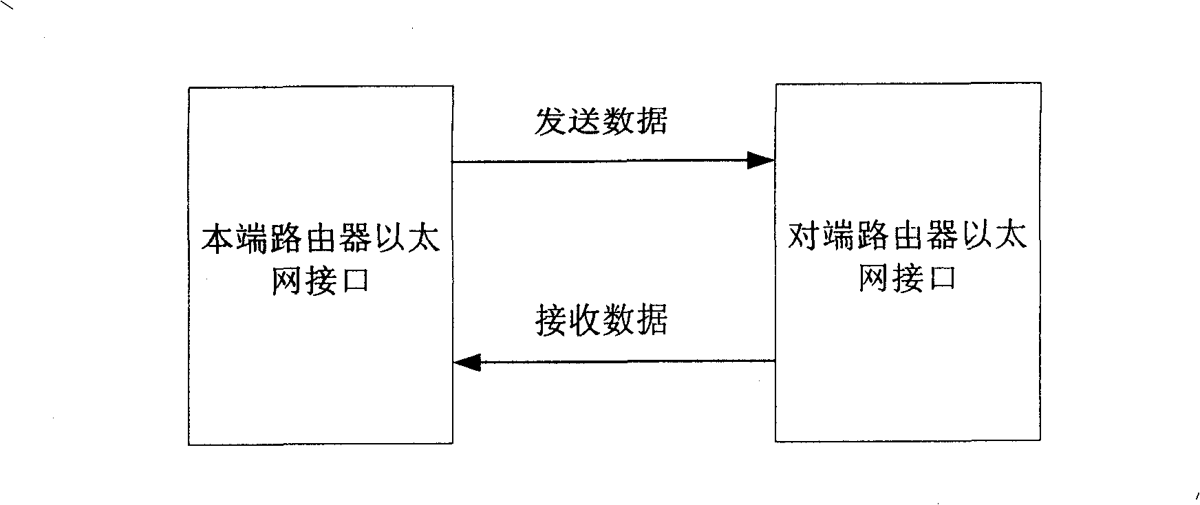 Working mode detection, warning method and device