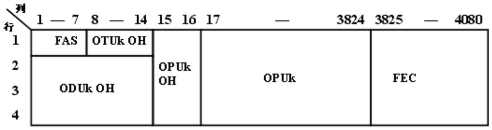 Optical signal transmission method and related device