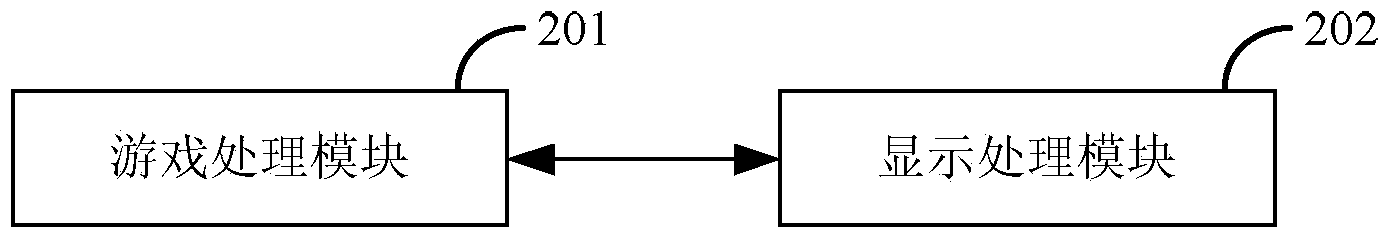 Vehicle-mounted game interaction system and vehicle-mounted terminal