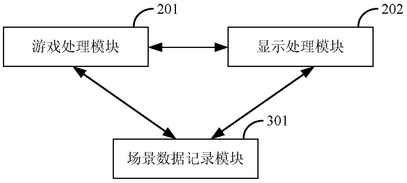 Vehicle-mounted game interaction system and vehicle-mounted terminal