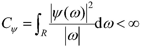 Method for selecting single-phase ground fault lines of power distribution networks on basis of convolutional neural networks