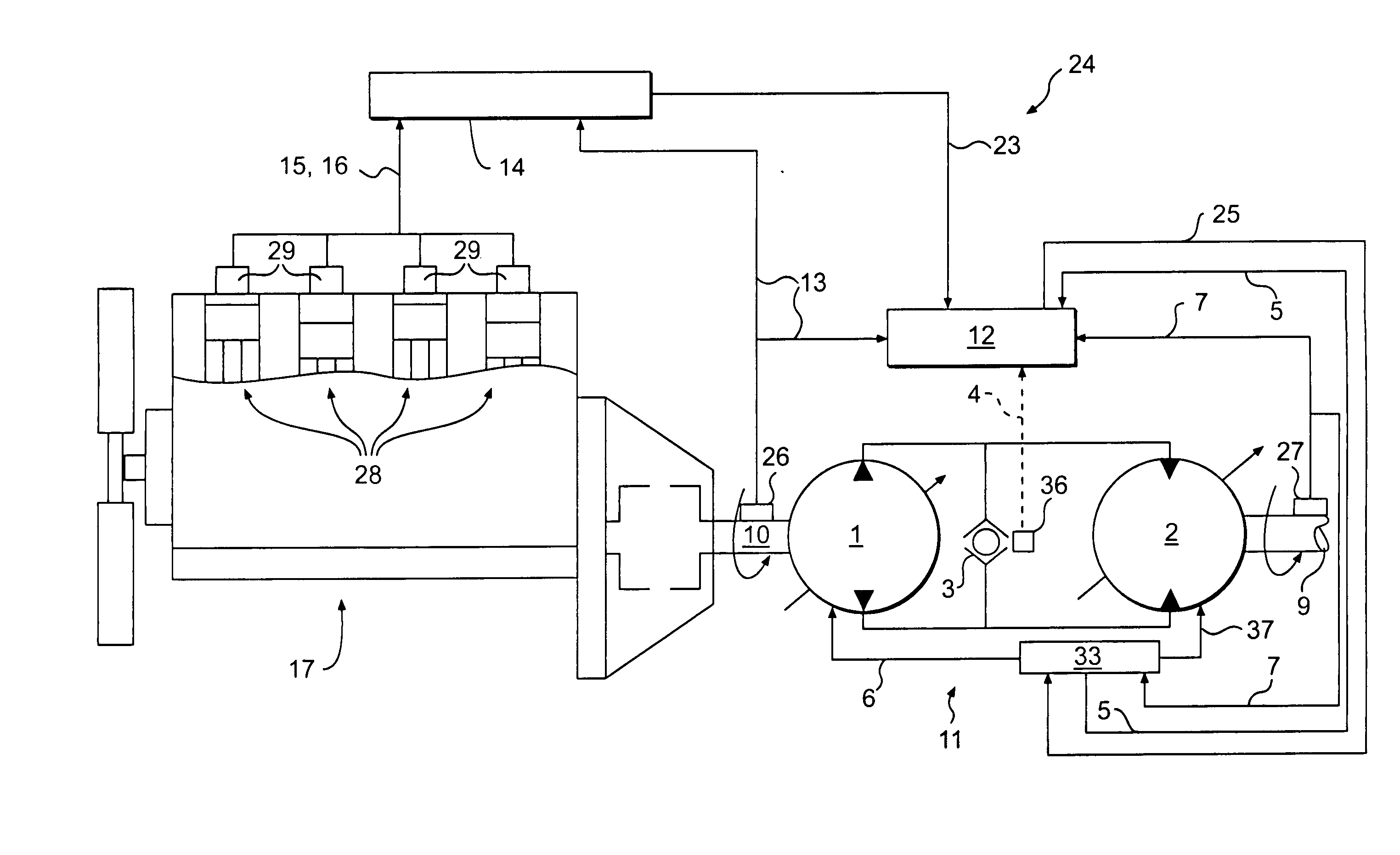 Predictive load management system