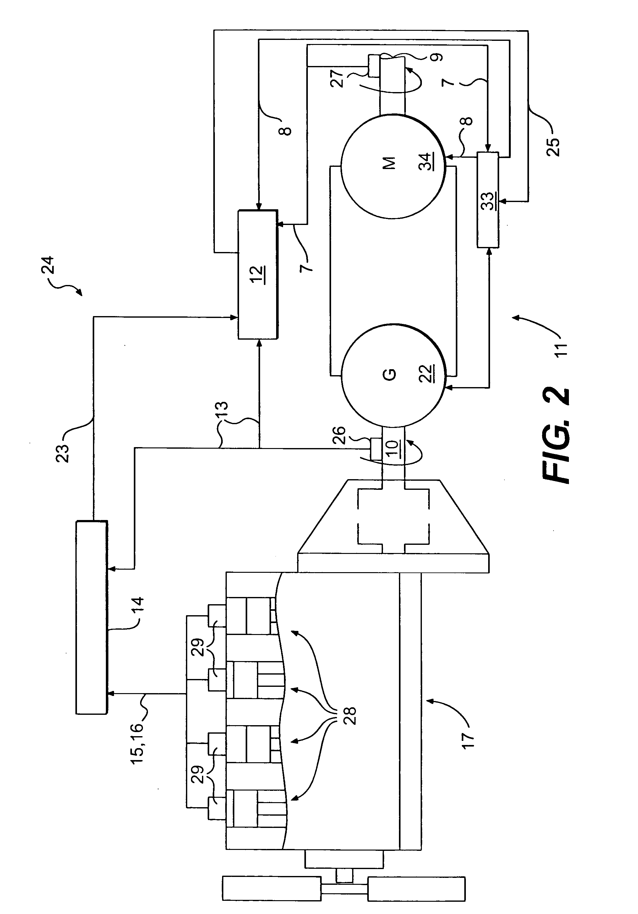 Predictive load management system