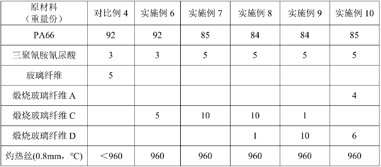 Flame-retardant polyamide composition