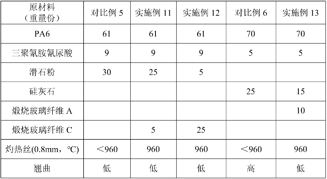 Flame-retardant polyamide composition