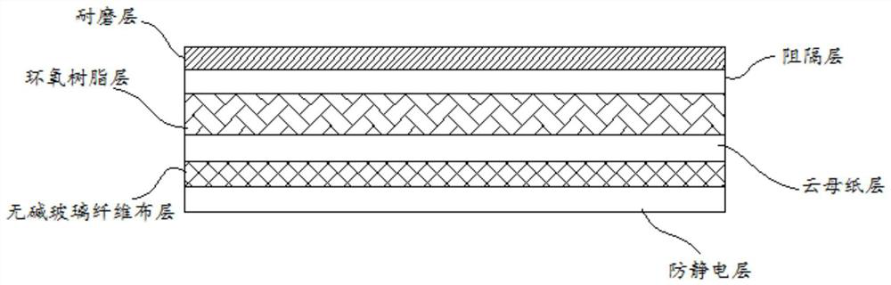 A kind of strong insulating material and preparation method thereof