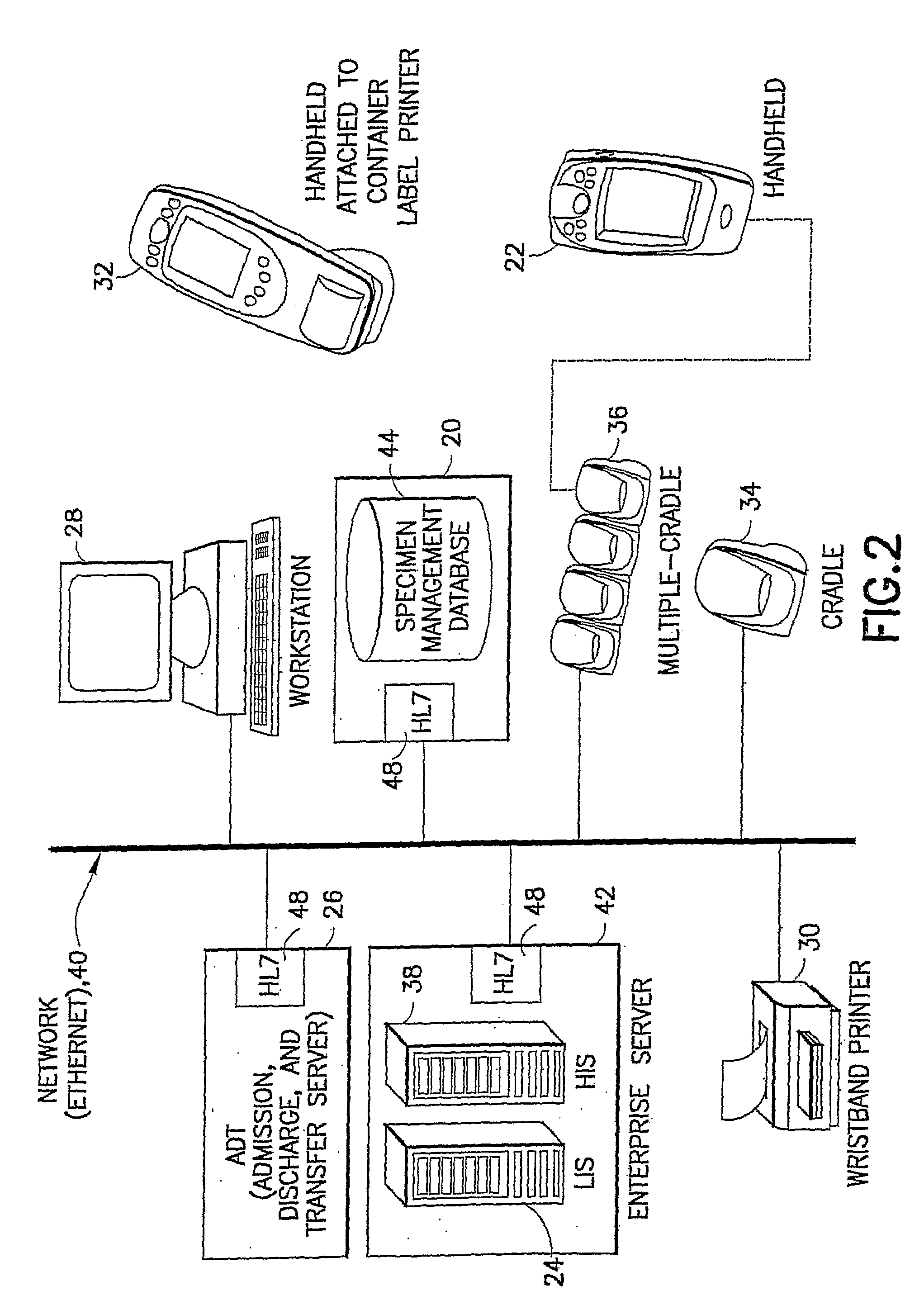 System and apparatus for medical error monitoring