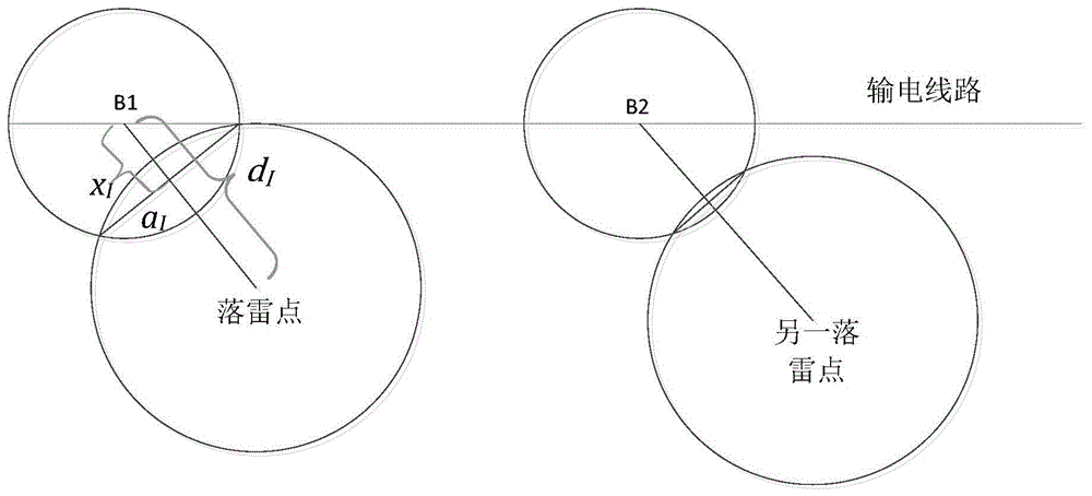 A Method of Improving the Accuracy of Fault Location in EHVDC Transmission Lines