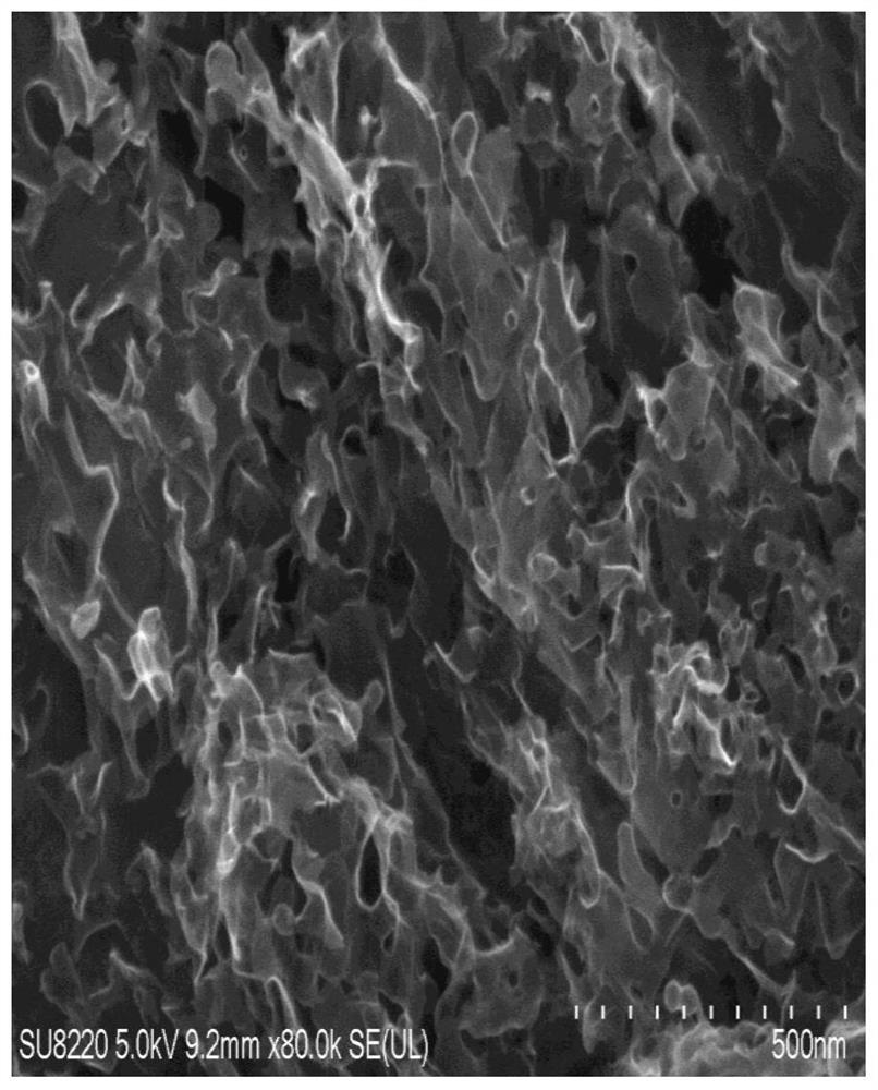 Crystalline graphene as well as preparation method and application thereof