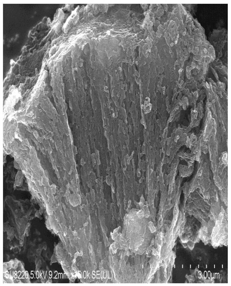 Crystalline graphene as well as preparation method and application thereof