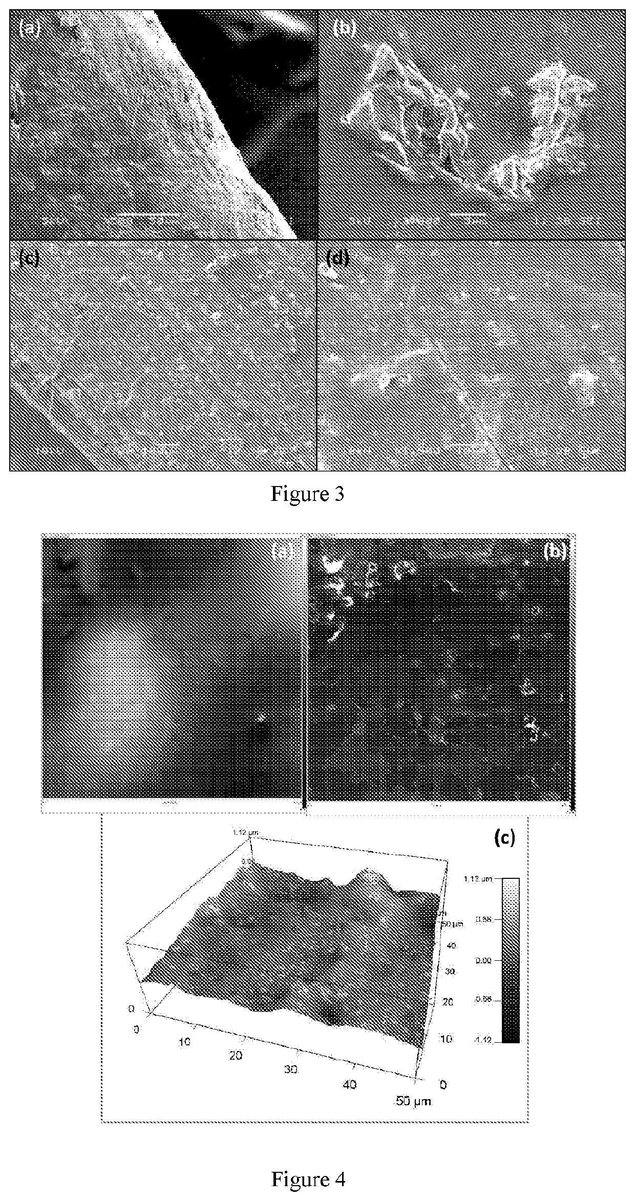 Oral dispersible film composition