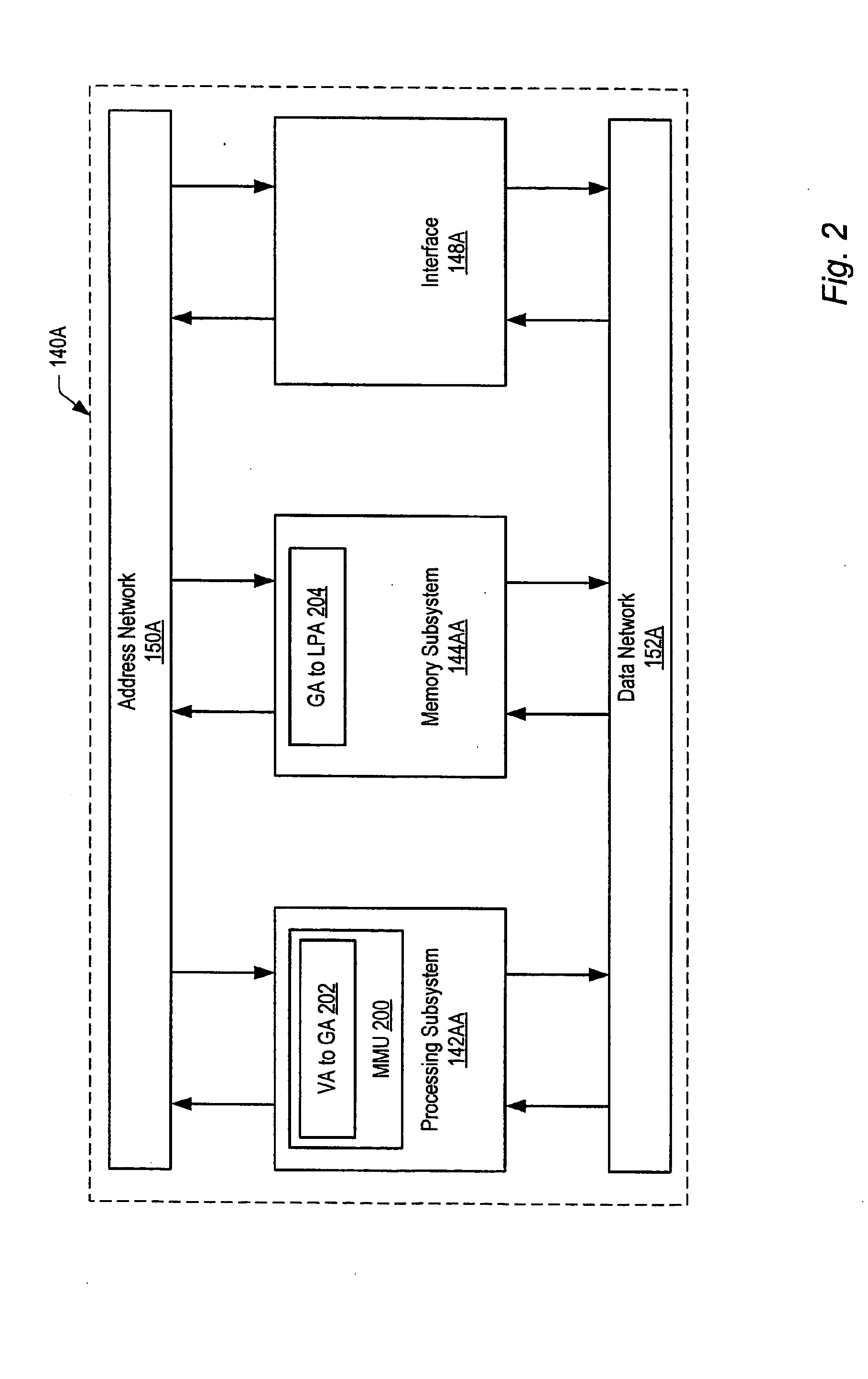 Performing virtual to global address translation in processing subsystem