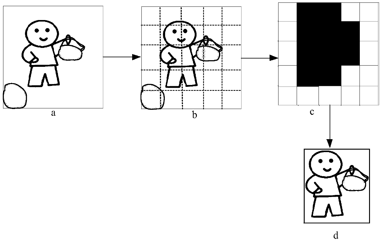 Security inspection method and device