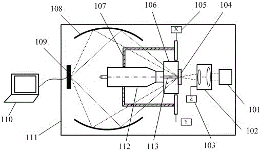 Measuring device and method for focusing constant g of self-focusing fiber