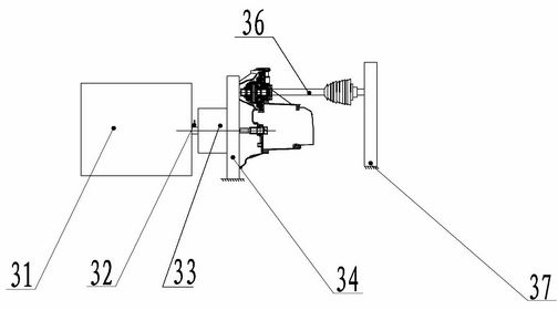 Device for testing static torsional strength and vibration strength of transmission assembly