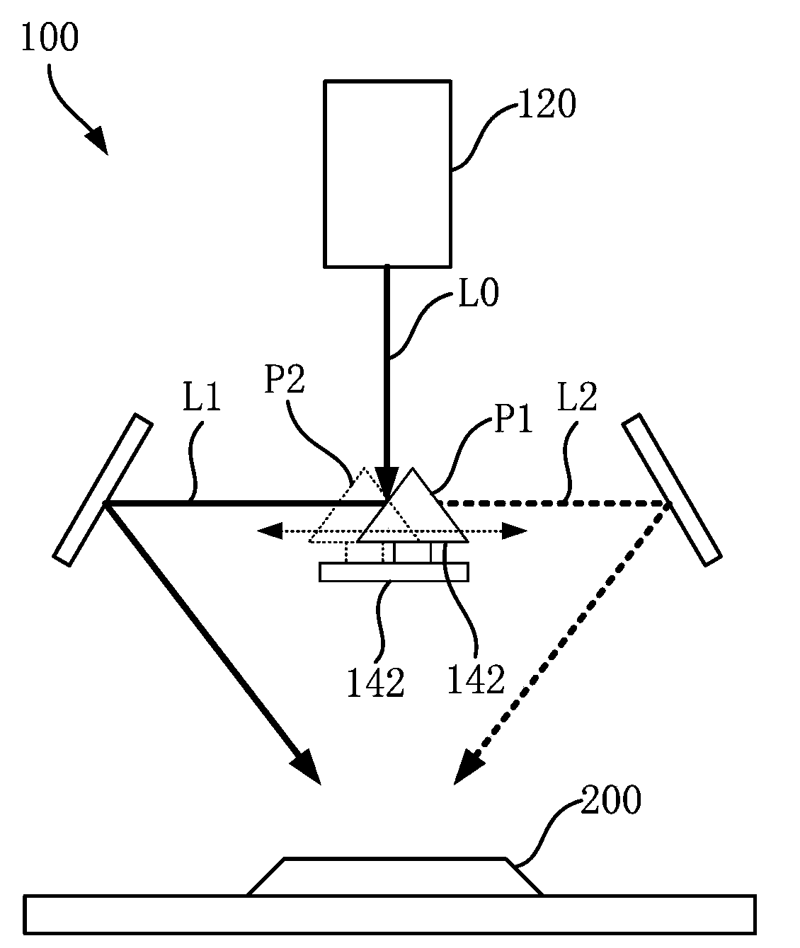 Three-dimensional measuring system