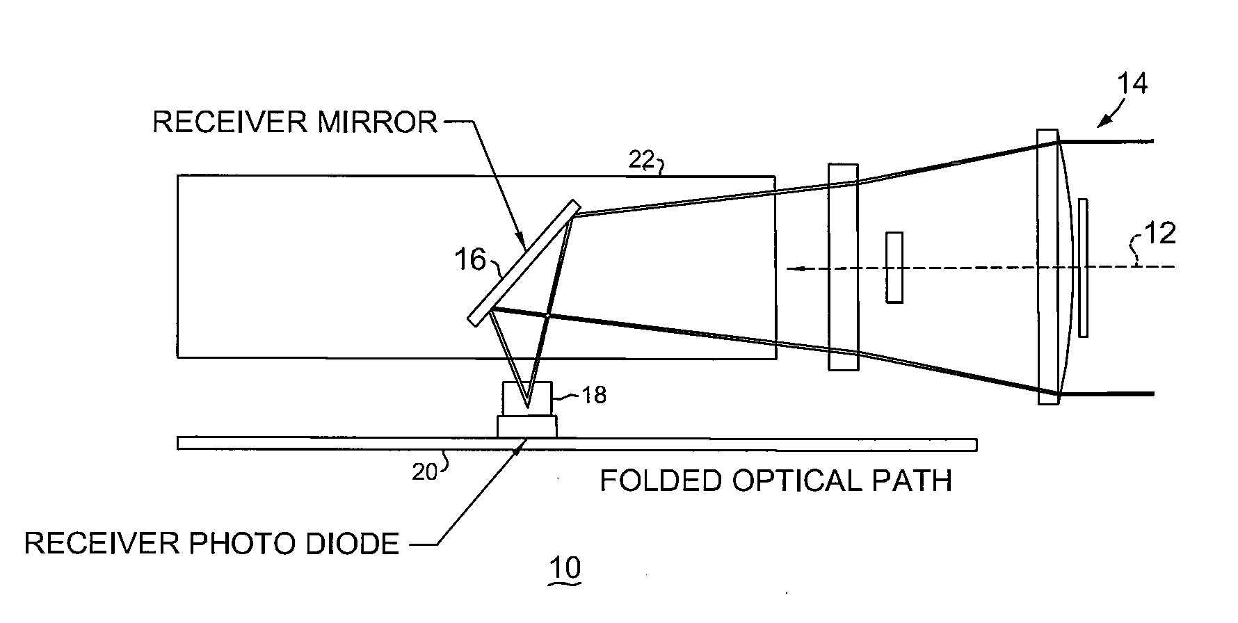 Non-saturating receiver design and clamping structure for high power laser based rangefinding instruments